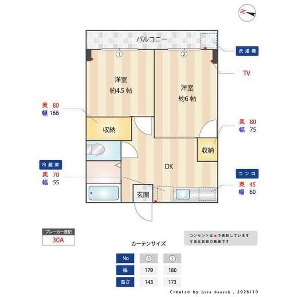 सुविधाजनक कोठा - प्रमुख स्टेशनहरू Tokyo  सुविधाजनक जीवन