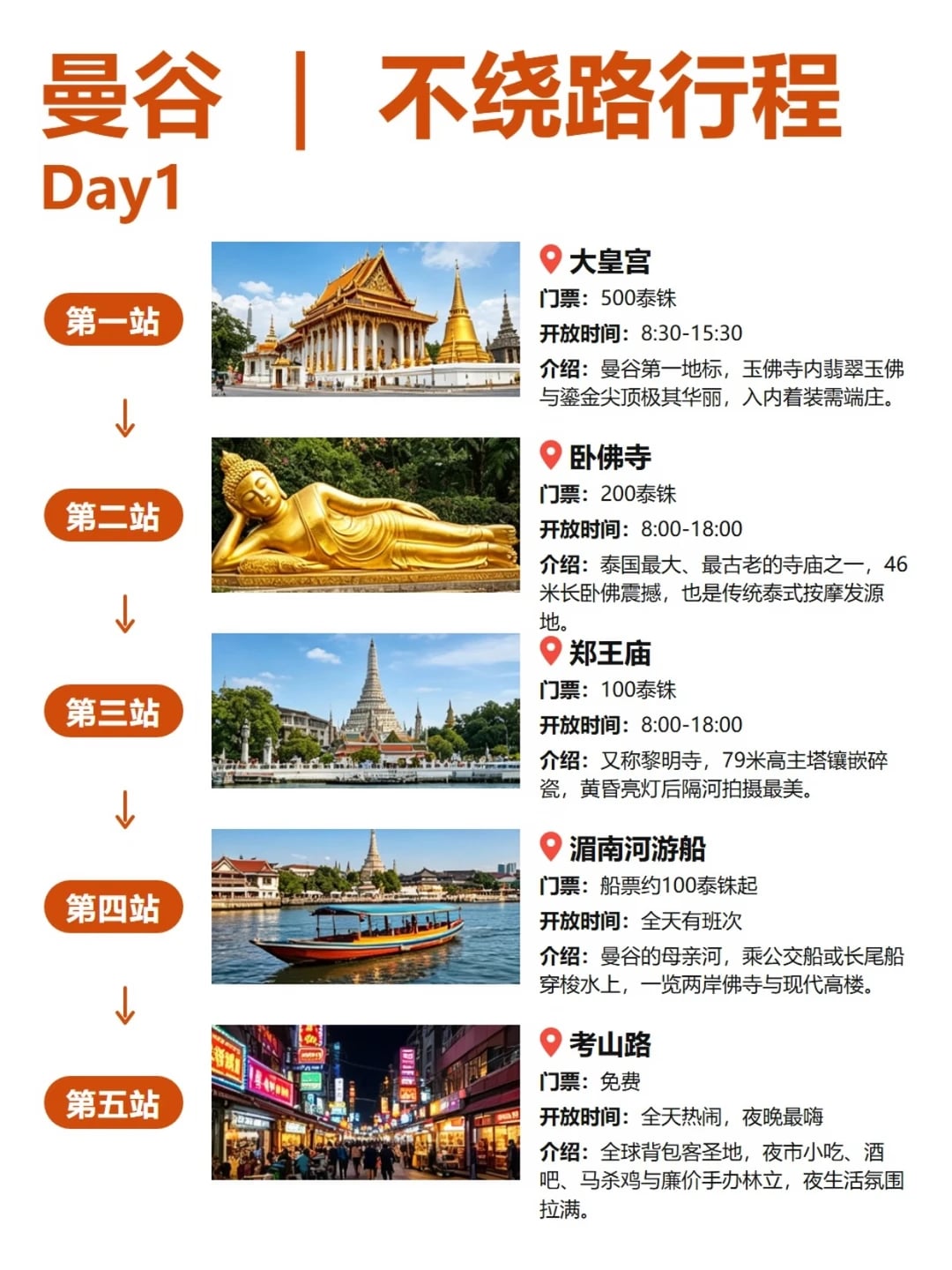 抄作业！曼谷顺畅 4 天路线😭