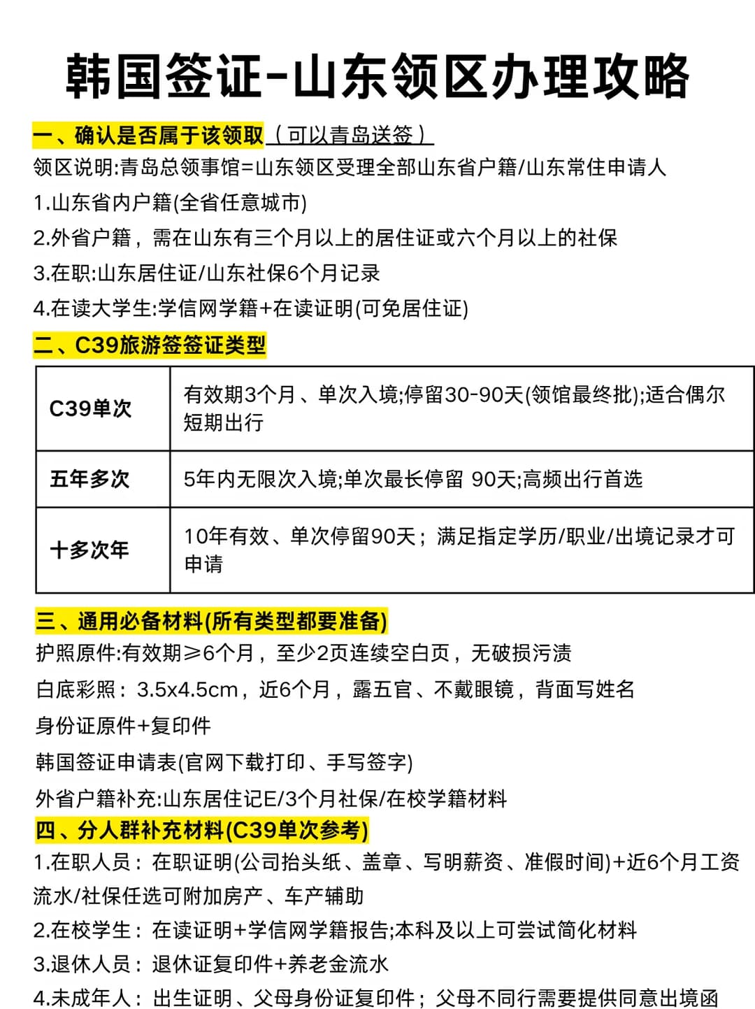 🇰🇷韩国签证·山东领区|详细版封面图